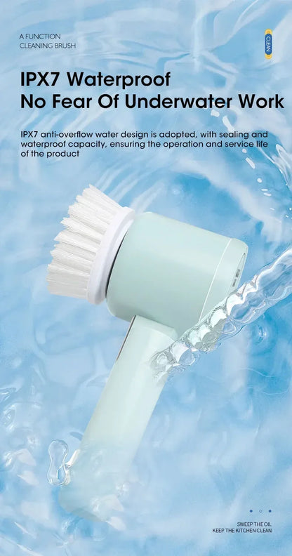 Wipeora™ Power Scrub Pro