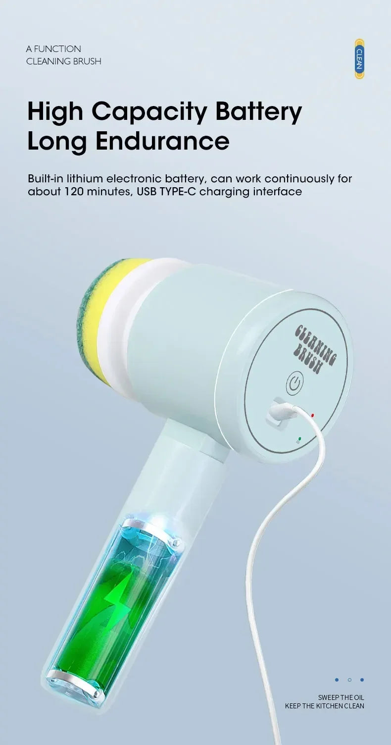 Wipeora™ Power Scrub Pro